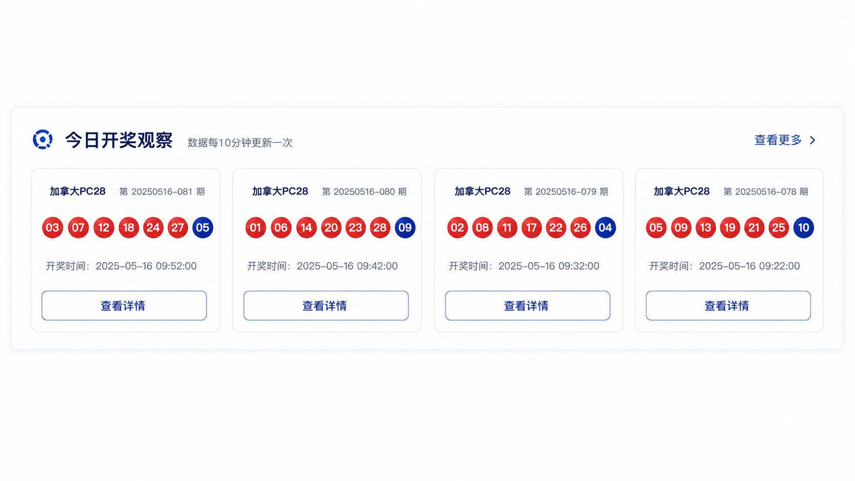 PC28开奖网怎么看：期号、时间和结果信息的阅读方法